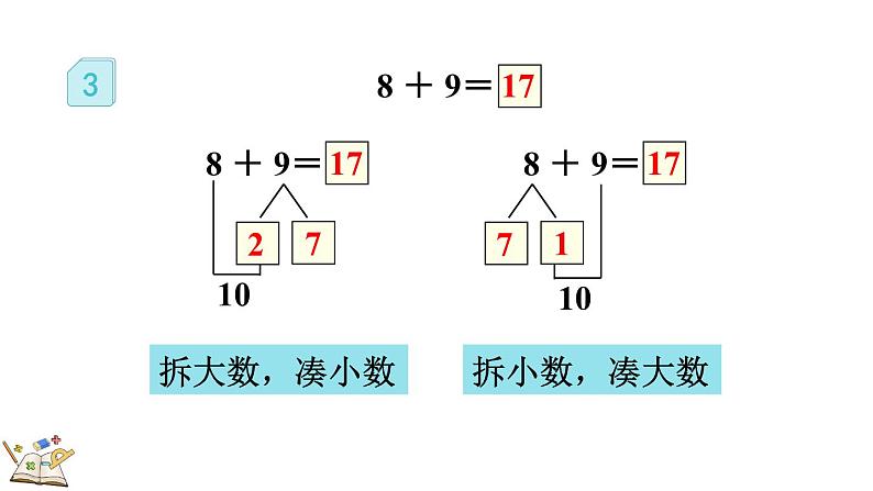 人教版数学一年级上册8.4 加法的计算方法（教学课件）08