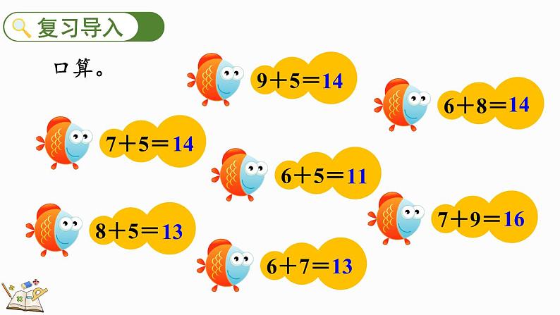 人教版数学一年级上册8.6  5、4、3、2加几（教学课件）02