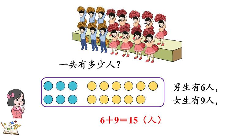 人教版数学一年级上册8.8 多角度解决求总数的问题（教学课件）08