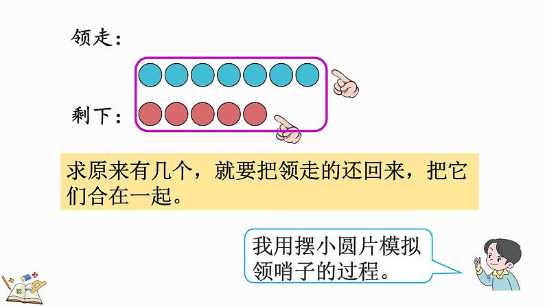 人教版数学一年级上册8.9 解决“原来一共有多少”的问题（教学课件）06