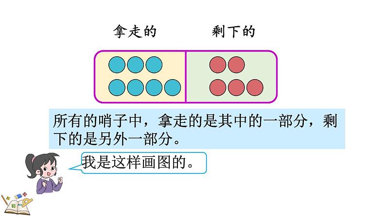 人教版数学一年级上册8.9 解决“原来一共有多少”的问题（教学课件）07