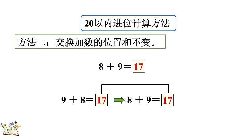 人教版数学一年级上册8.11 整理和复习（教学课件）04