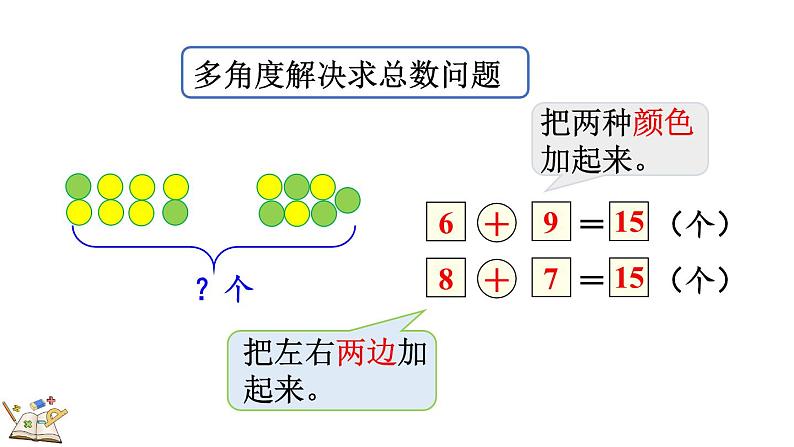 人教版数学一年级上册8.11 整理和复习（教学课件）06