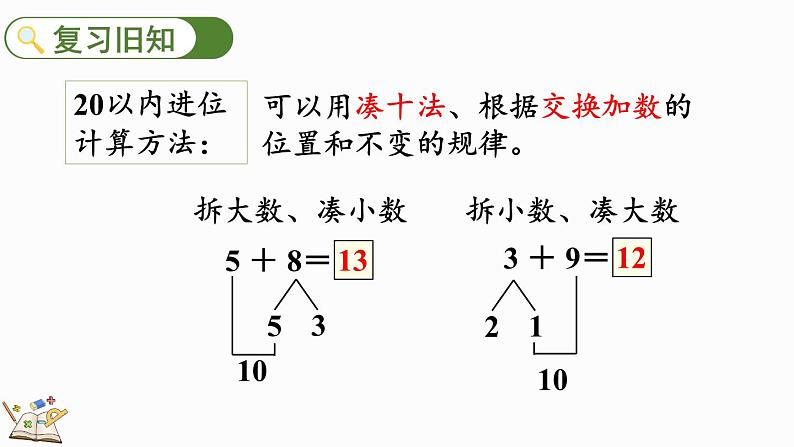 人教版数学一年级上册8.12 练习二十四（教学课件)02