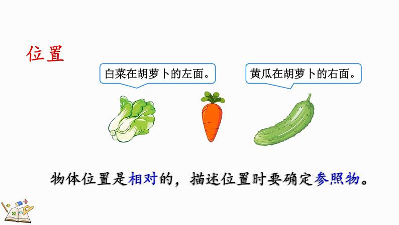 人教版数学一年级上册9.3 认识位置、图形、钟表（教学课件)05