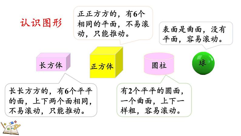 人教版数学一年级上册9.3 认识位置、图形、钟表（教学课件)06