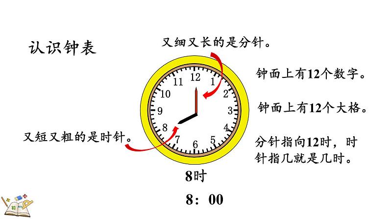 人教版数学一年级上册9.3 认识位置、图形、钟表（教学课件)08