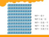 北师大版四年级上册数学课件PPT