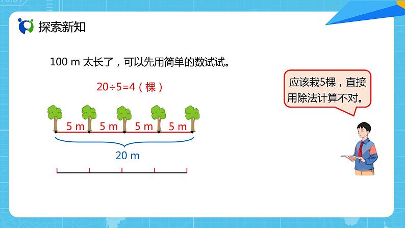 【核心素养目标】人教版小学数学五年级上册 7.1《植树问题（1）》课件+教案+同步分层作业（含教学反思和答案）08