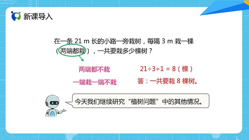 【核心素养目标】人教版小学数学五年级上册 7.2《植树问题（2）》课件+教案+同步分层作业（含教学反思和答案）02