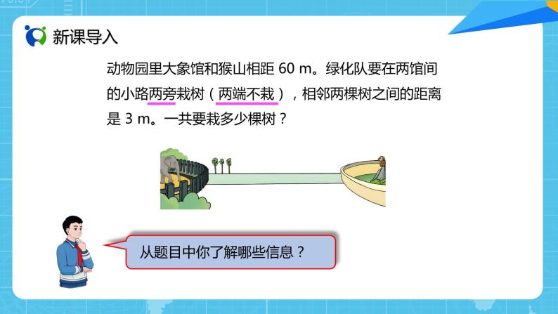 【核心素养目标】人教版小学数学五年级上册 7.2《植树问题（2）》课件+教案+同步分层作业（含教学反思和答案）03