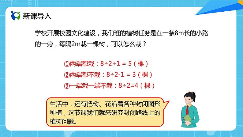 【核心素养目标】人教版小学数学五年级上册 7.3《植树问题（3）》课件+教案+同步分层作业（含教学反思和答案）02