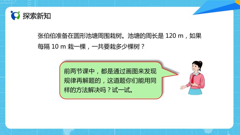 【核心素养目标】人教版小学数学五年级上册 7.3《植树问题（3）》课件+教案+同步分层作业（含教学反思和答案）04