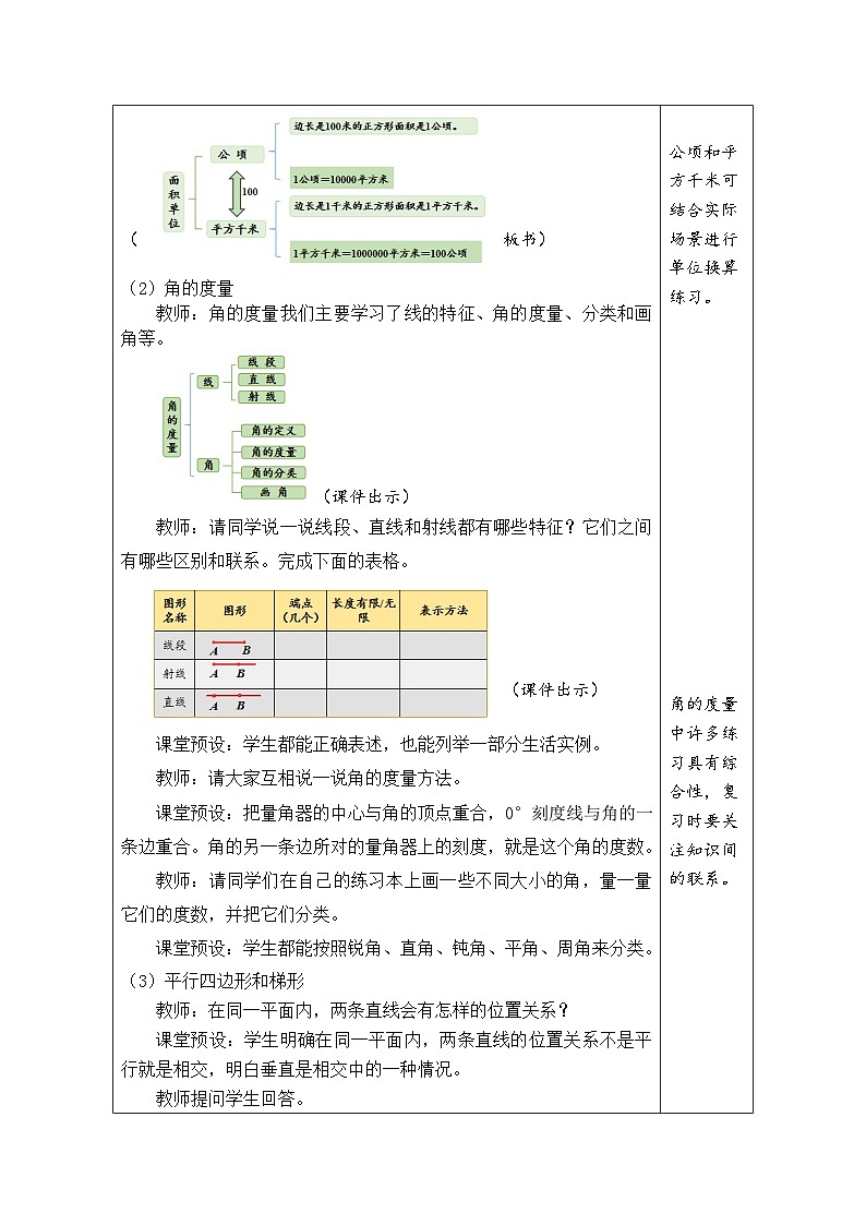 9.3 图形与几何（教案）人教版四年级上册数学02