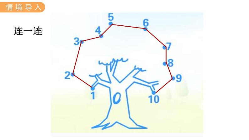 冀教版一年级数学上册课件 2.8  顺 序第2页