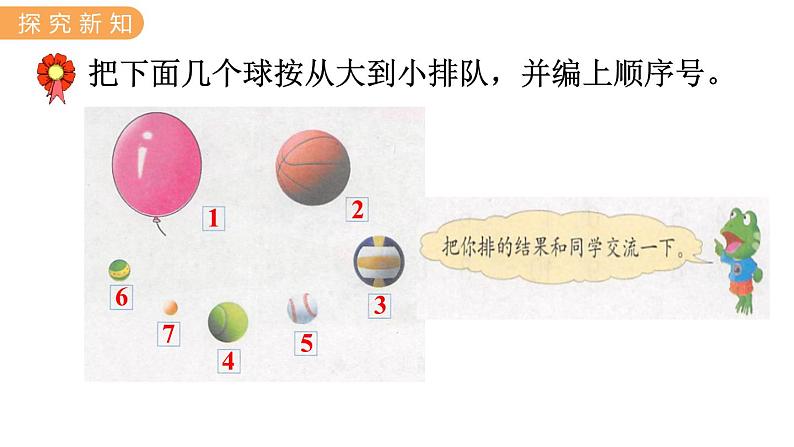 冀教版一年级数学上册课件 2.8  顺 序第5页