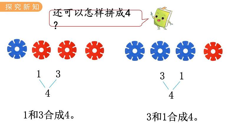 冀教版一年级数学上册课件 4.1  2~6的合与分第4页