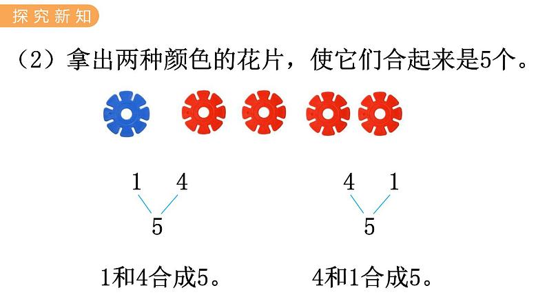 冀教版一年级数学上册课件 4.1  2~6的合与分第5页