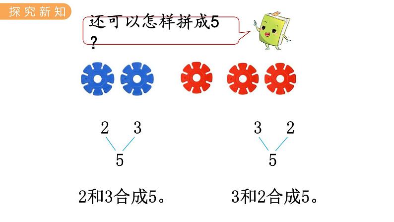 冀教版一年级数学上册课件 4.1  2~6的合与分第6页