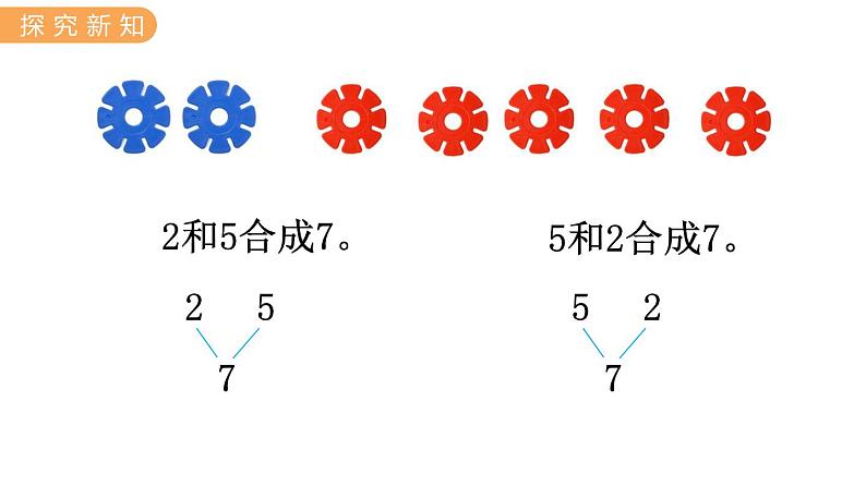 冀教版一年级数学上册课件 4.2  7~9的合与分04