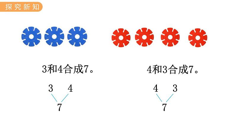 冀教版一年级数学上册课件 4.2  7~9的合与分05