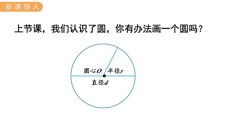 冀教版六年级数学上册课件  第1单元 第2课时  圆的画法第2页