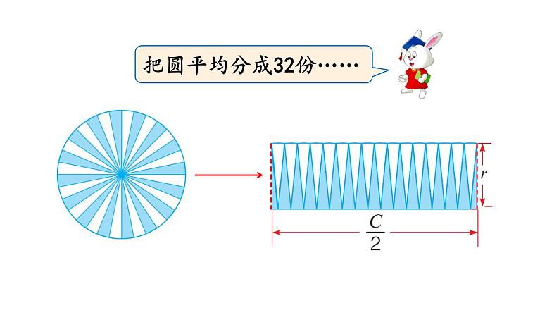 冀教版六年级数学上册课件  第4单元 第3课时  圆的面积第7页