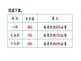 冀教版六年级数学上册课件  第5单元 第4课时  折  扣