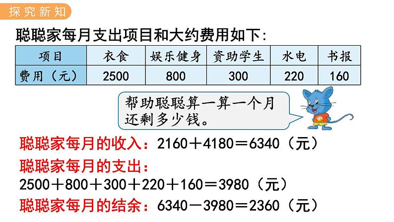 冀教版六年级数学上册课件  学会理财03