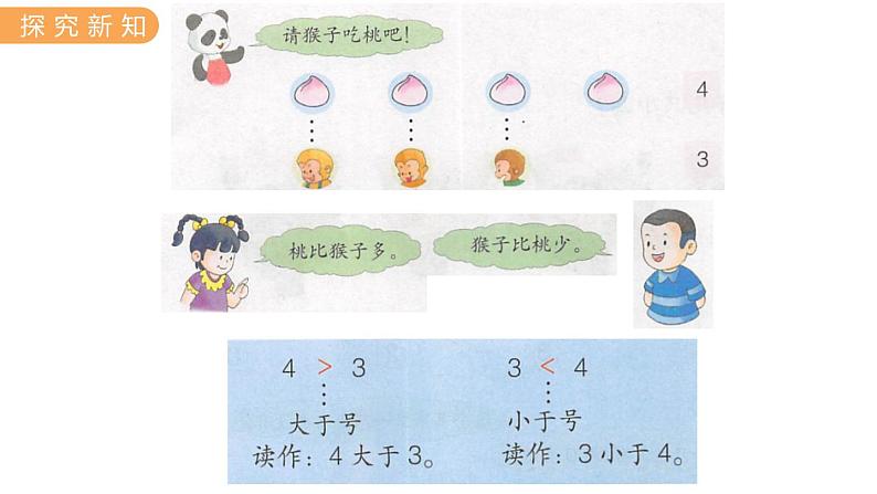 冀教版一年级数学上册课件 2.4  认识  ＞＝＜第4页