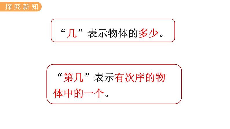 冀教版一年级数学上册课件 2.7  几和第几第5页