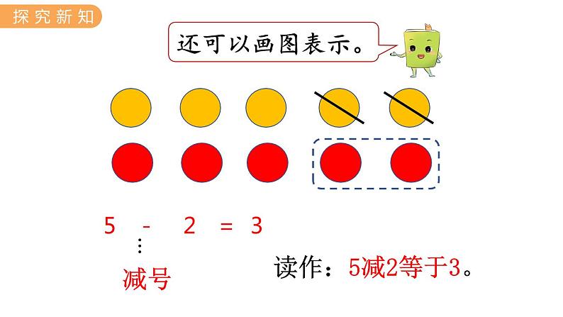 冀教版一年级数学上册课件 5.3  5以内的减法第4页