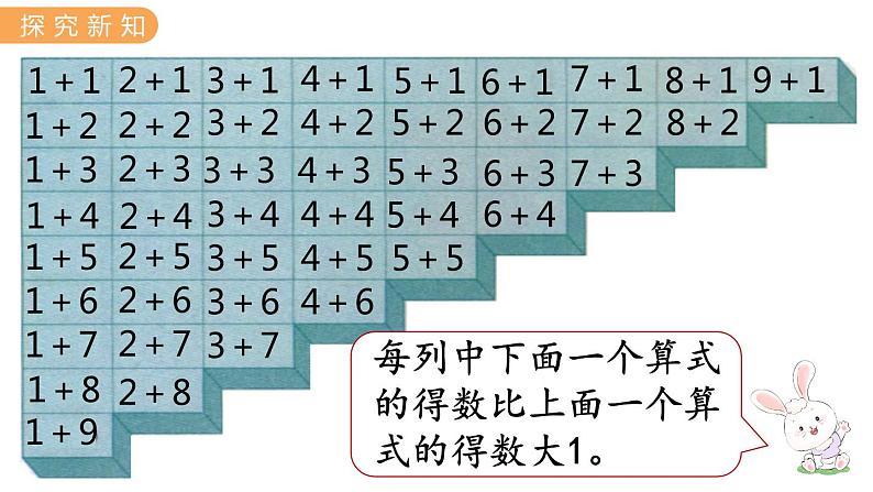 冀教版一年级数学上册课件 5.9  整理与复习（一）第6页