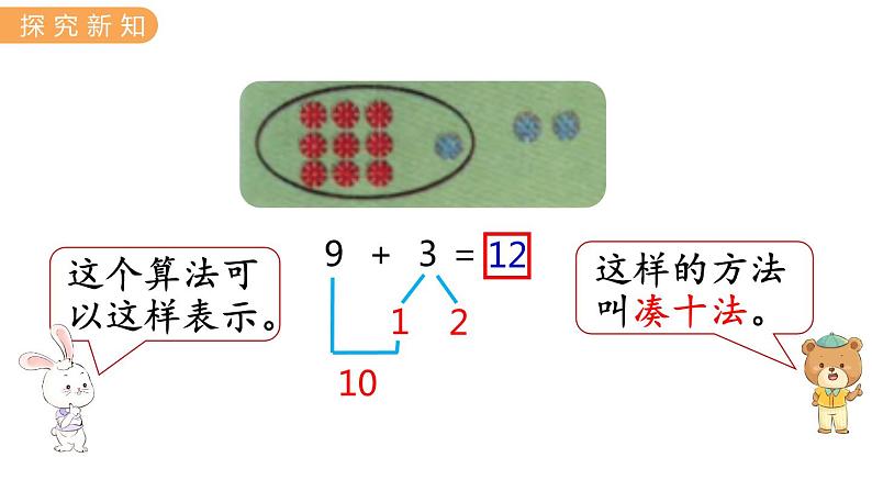 冀教版一年级数学上册课件 8.2  9加几第5页