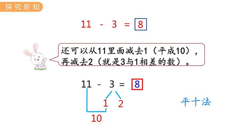 冀教版一年级数学上册课件 9.2  11减几的减法第7页