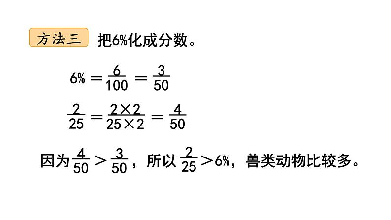 冀教版六年级数学上册课件  第3单元 第2课时  百分数和分数的互化第7页