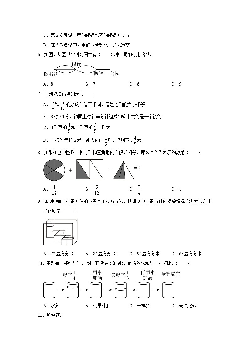 山东省潍坊市高密市2022-2023学年五年级下学期期末数学试卷第2页
