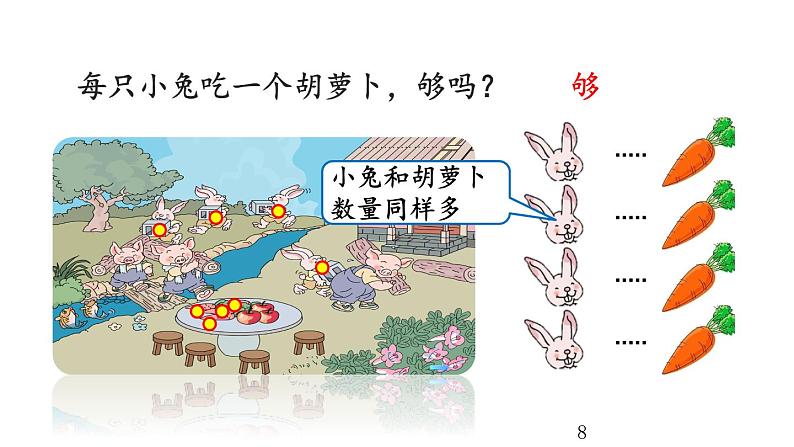 1.2 比多少课件PPT第8页