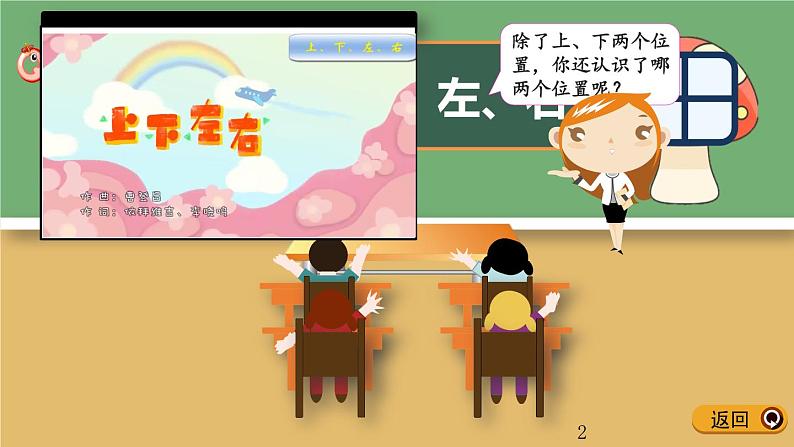 2.2 认识“左右”课件PPT第2页