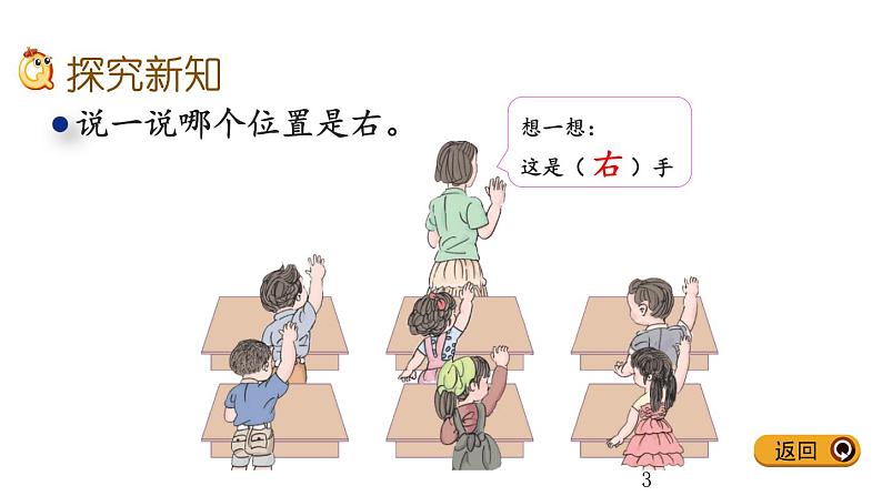 2.2 认识“左右”课件PPT第3页