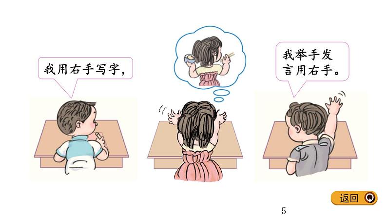 2.2 认识“左右”课件PPT第5页