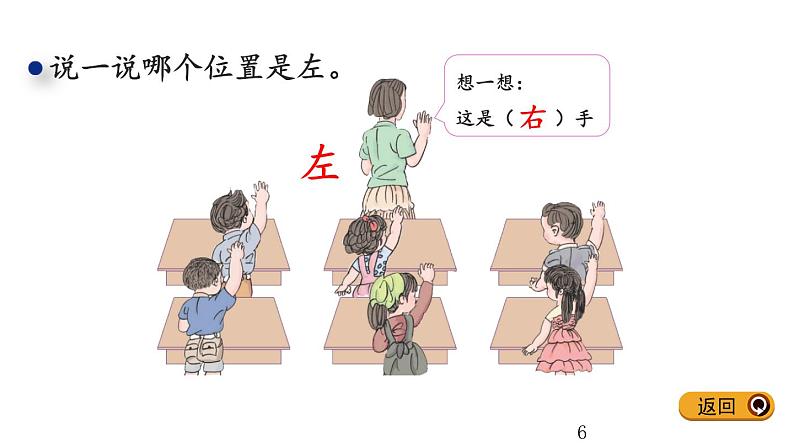 2.2 认识“左右”课件PPT第6页