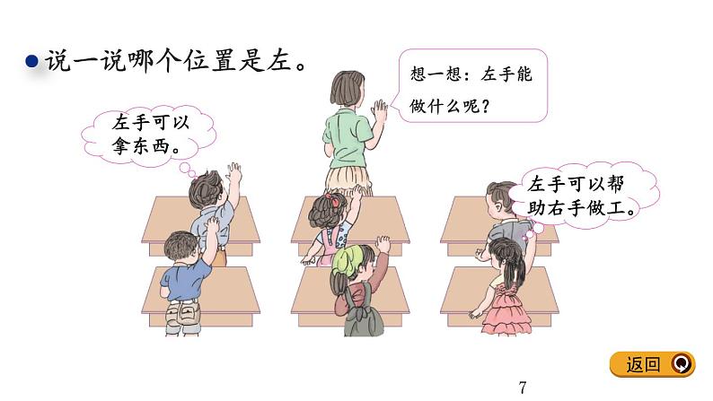 2.2 认识“左右”课件PPT第7页