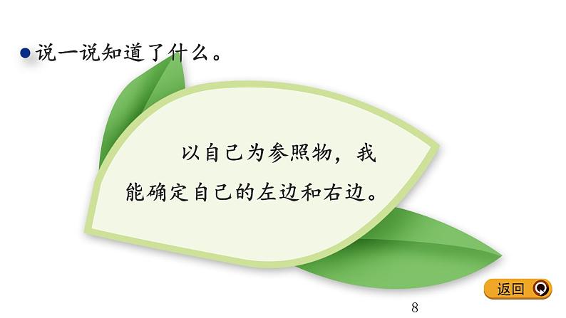 2.2 认识“左右”课件PPT第8页