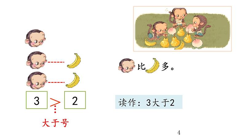 3.2 比大小课件PPT04