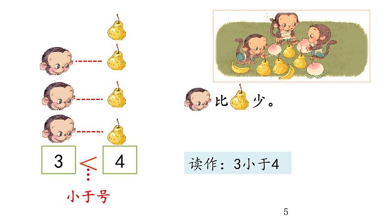 3.2 比大小课件PPT05