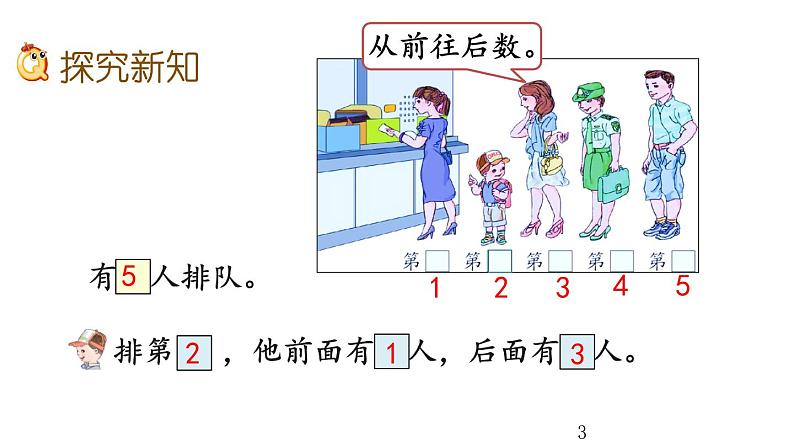 3.3 第几课件PPT03