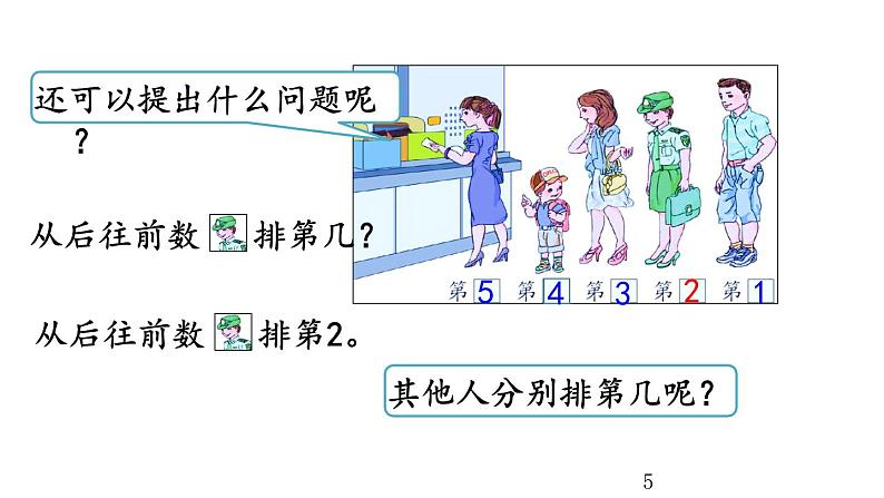 3.3 第几课件PPT05