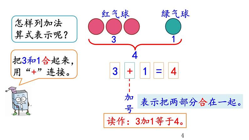 3.6 认识加法课件PPT04