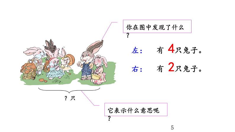 5.5 用加法解决问题课件PPT05